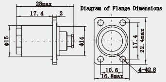 Nickel Plated TMA Female Stainless Steel RF Connector Flange Mount