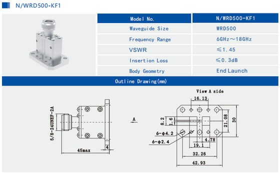 6GHz~18GHz WRD500 To N Type Female End Launch Waveguide To Coax Adapter N/WRD500-KF1