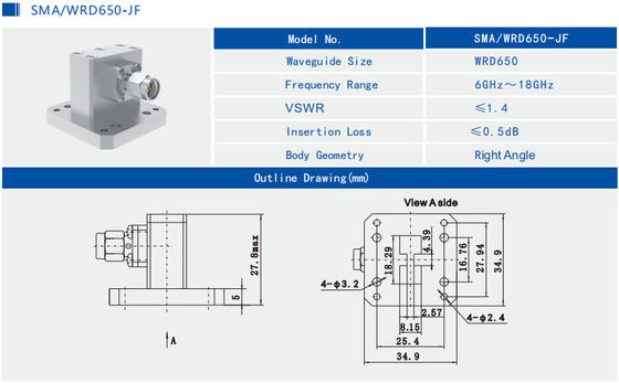 6GHz~18GHz WRD650 To SMA Male Right Angle Waveguide To Coax Adapter SMA/WRD650-JF
