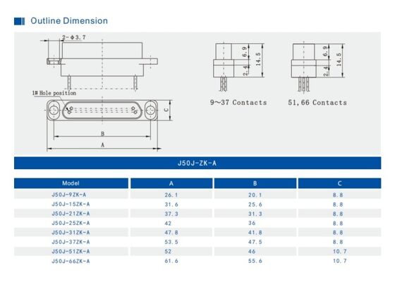 Micro Rectangle MDM D Sub 9 Pins Connector Hermetic Sockets