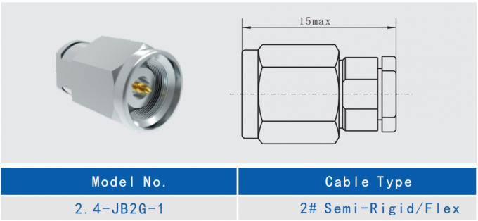 2.4mm Male Str Cable Stainless Steel Connector for CXN3657/MF151A Cable