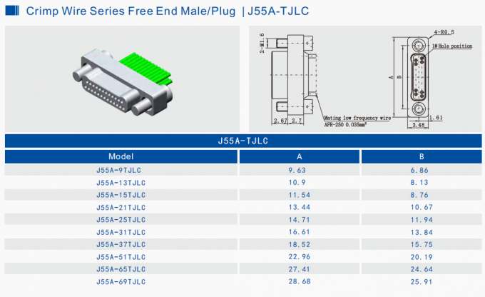Nano D Connector Male Plug 9 Pins~69 pins Crimping Wire Length 200cm